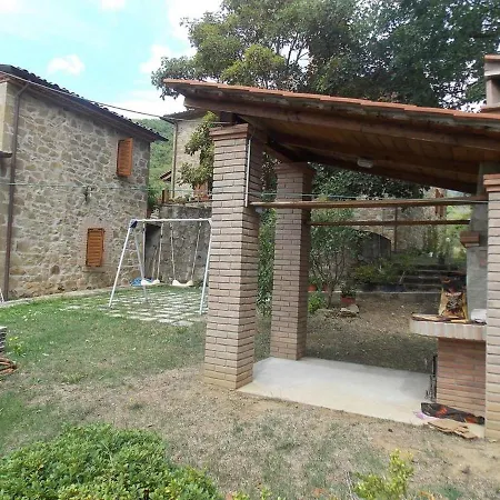 Διαμέρισμα Villa Il Corniolo Appartamento La Cometa *