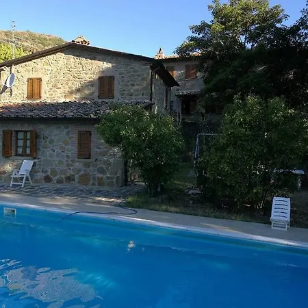 Villa Il Corniolo Appartamento La Cometa Διαμέρισμα